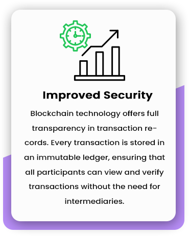 Smart Contract