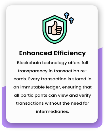 Smart Contract