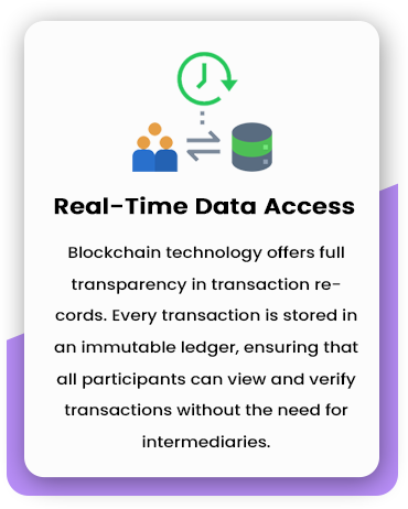 Smart Contract