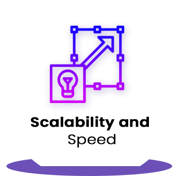 Smart Contract
