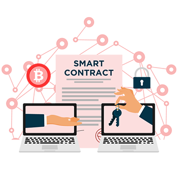 Smart Contract