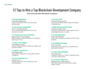 12 Tips to Hire a Top Blockchain Development Company