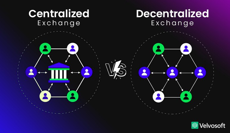 cex vs dex development