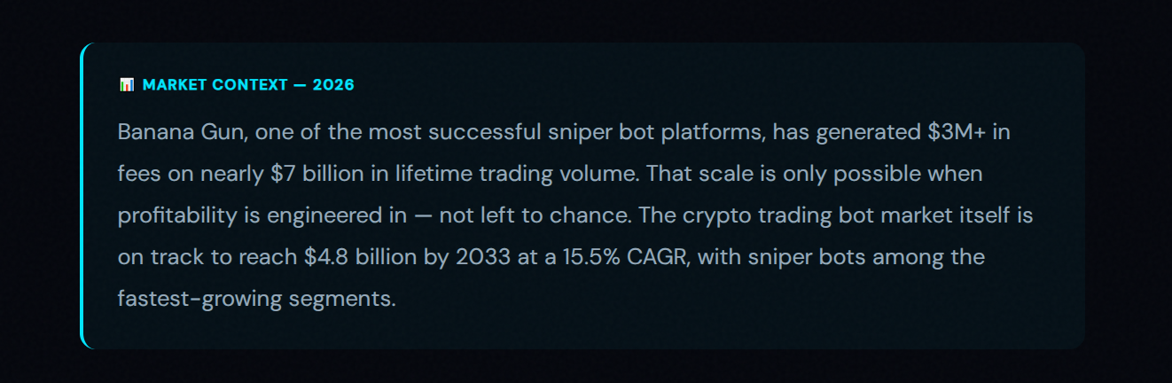 How to Build a Profitable Sniper Bot in 2025 | Step-by-Step Guide